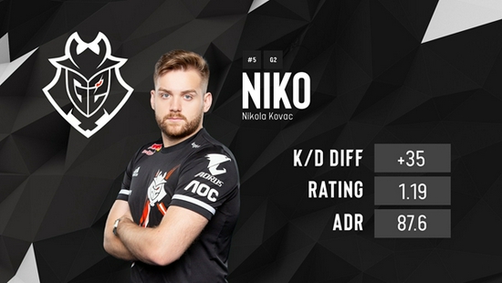 Tian ： 第二局相当混乱。当我们做出决定时，我们认为我们可以赢，但并不顺利。