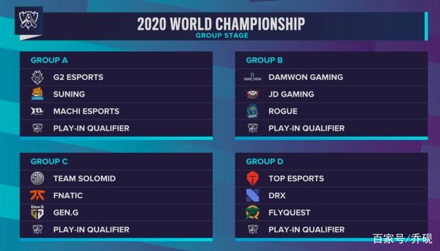 🎬8月4日LPL夏季赛战果：FPX暂居积分榜榜首