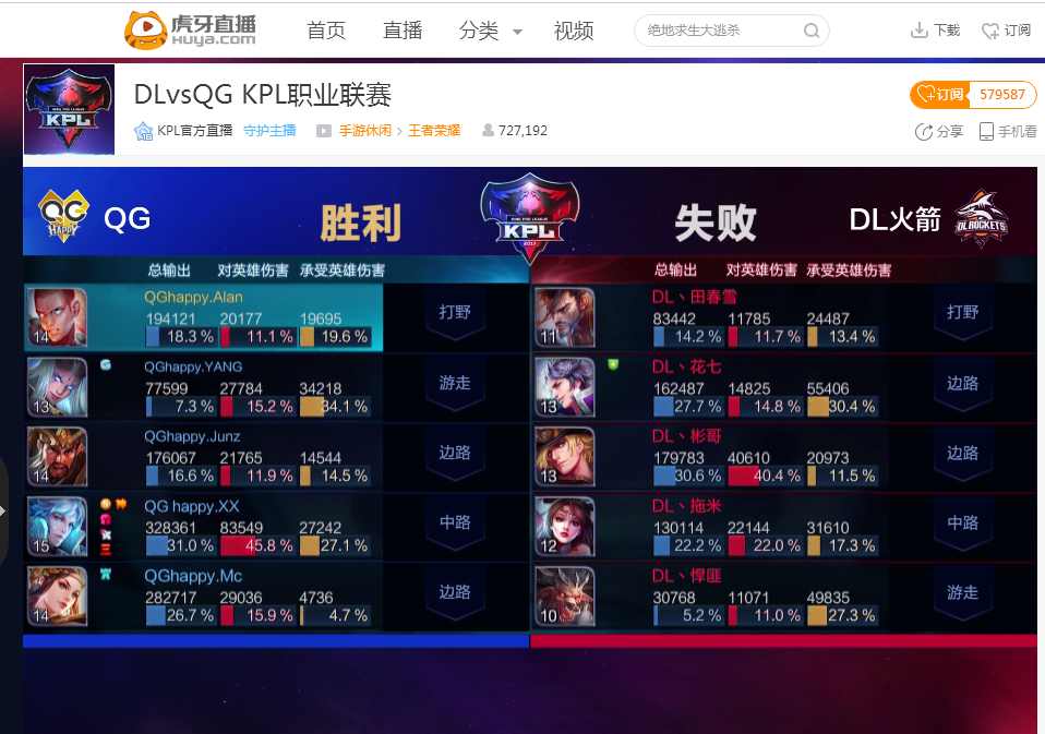 LPL夏季赛W4D6：D组最后一战！ Ultra Prime 、 Weibo Gaming 、IG谁能登峰？