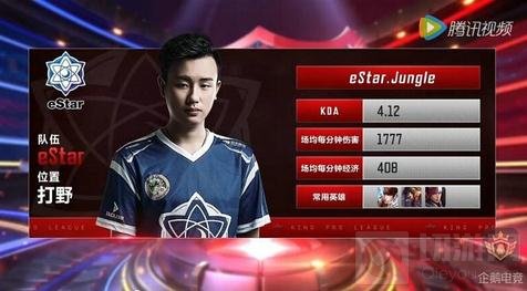 FURIA Esports 击败 pain 进入 BLAST Rivals Fall 2025 总决赛