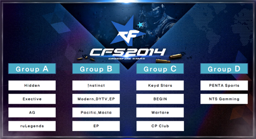 传奇归来？S4再次加入Alliance